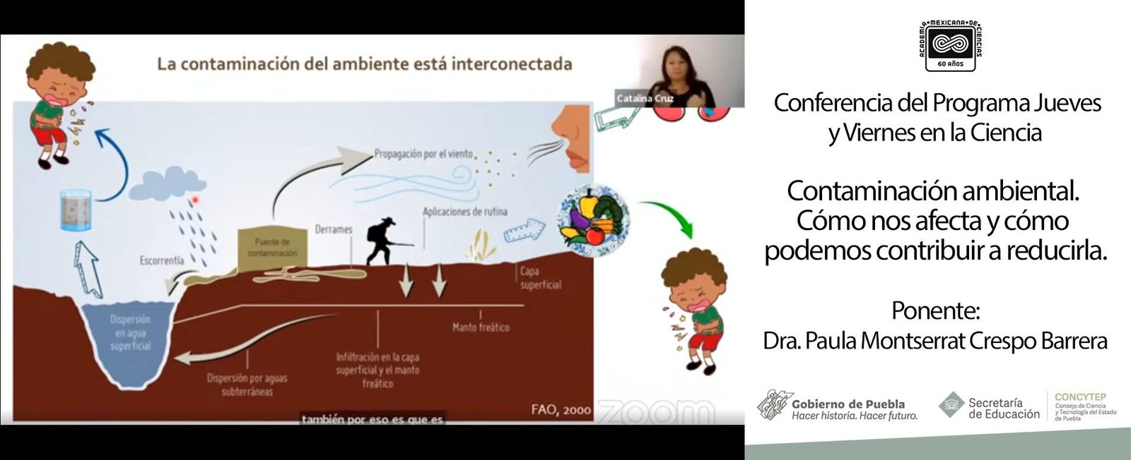 Conferencia: Contaminación ambiental. Cómo nos afecta y cómo podemos contribuir a reducirla.